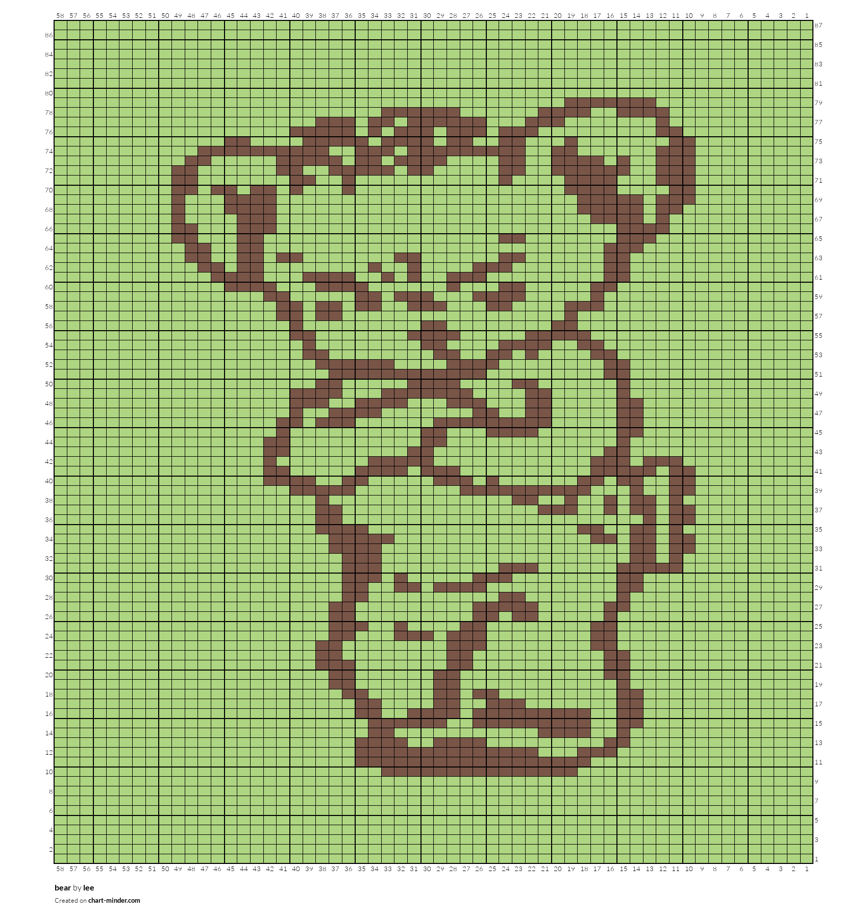 bear