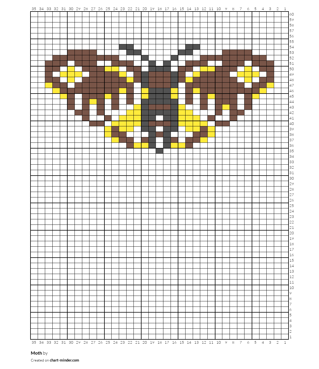 Moth