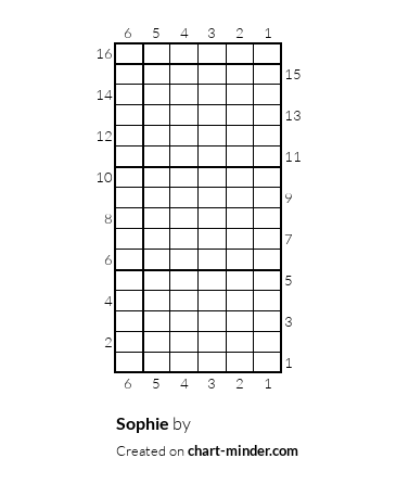 Sophie