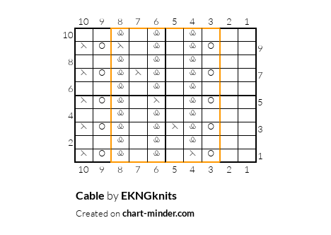 Cable