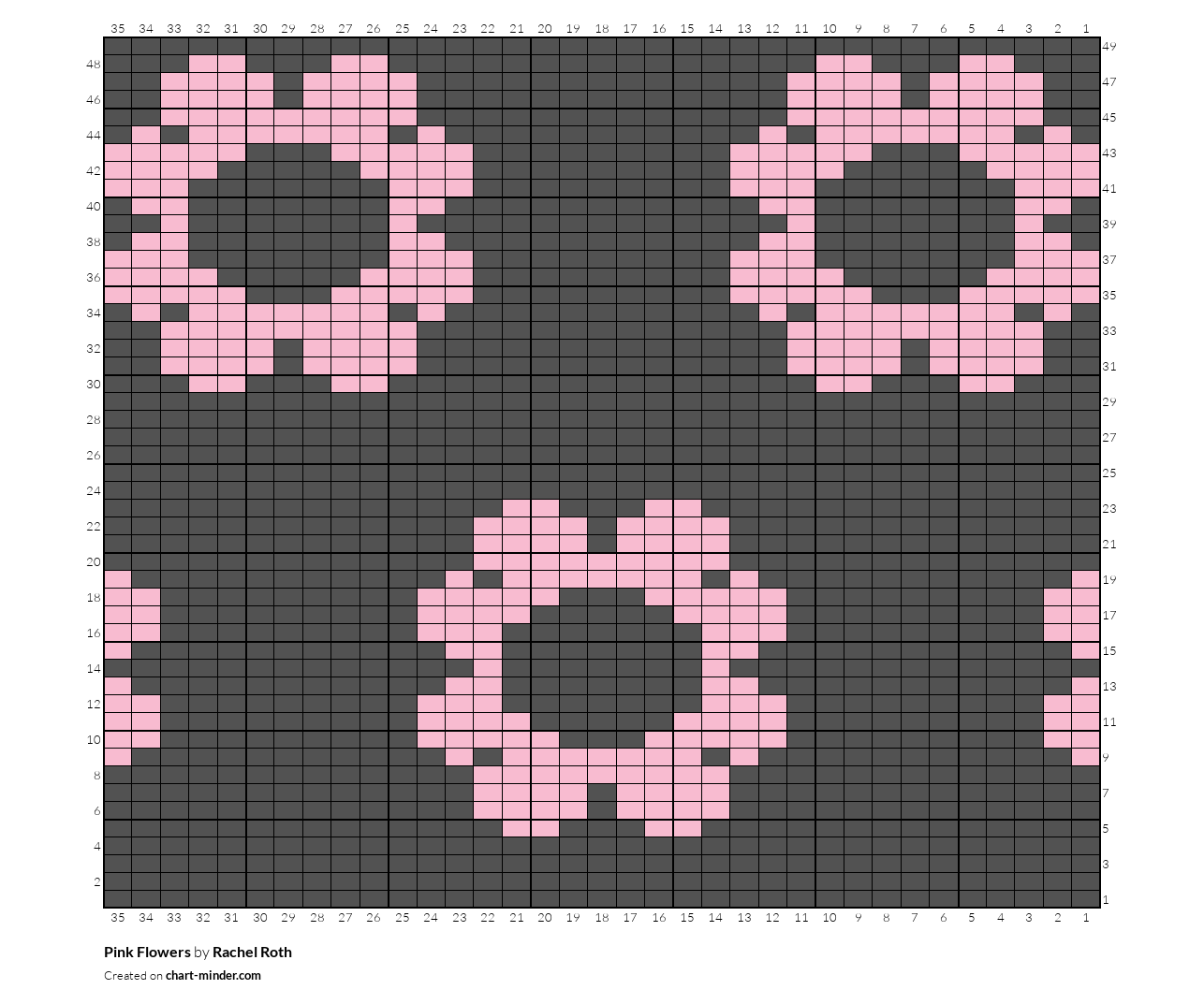 Pink Flowers 