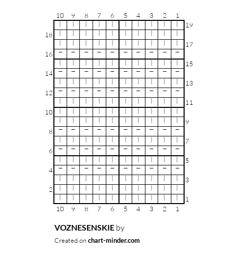 VOZNESENSKIE