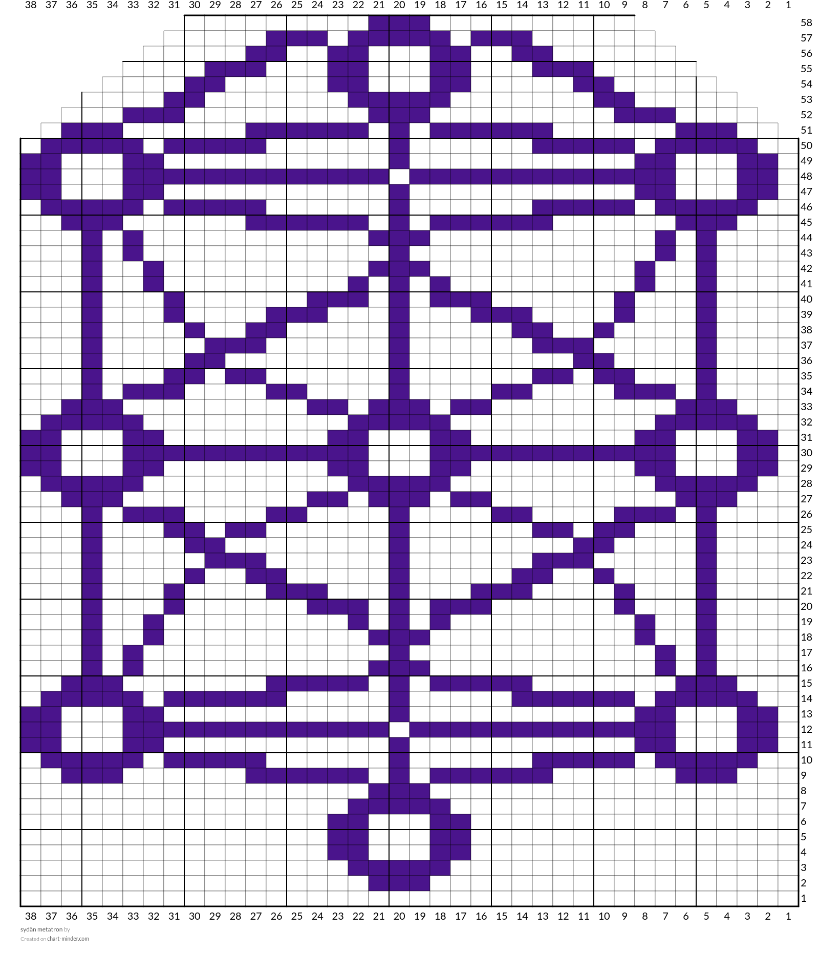 sydän metatron