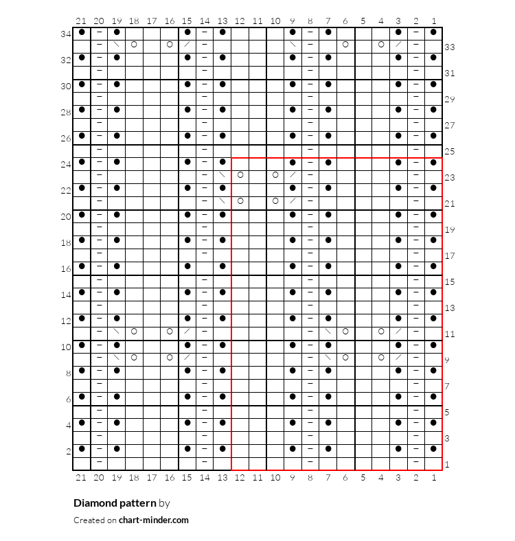 Diamond pattern