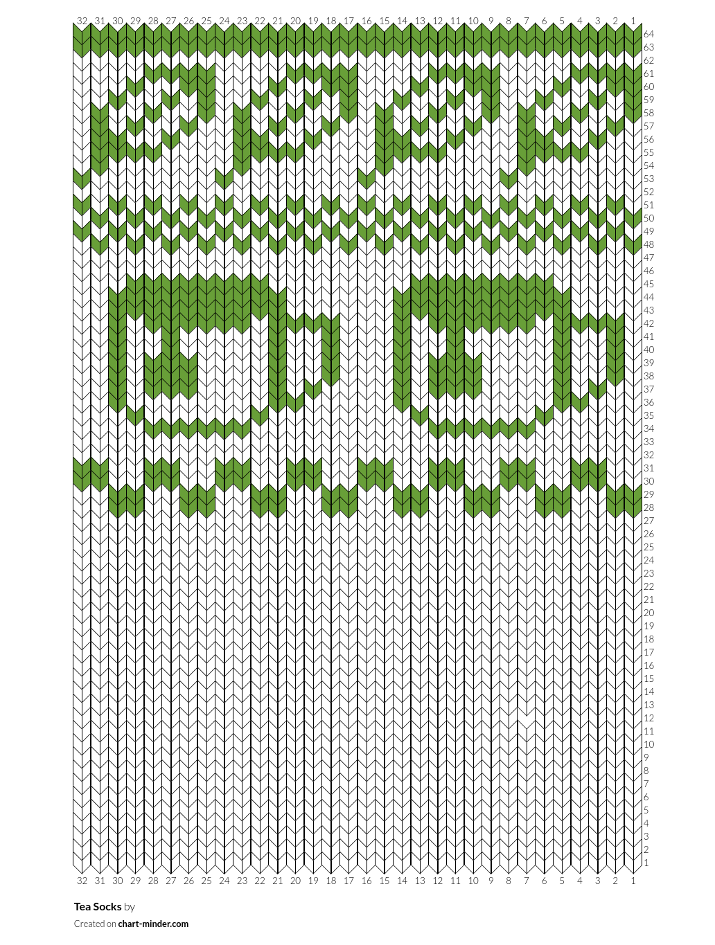 Tea Socks