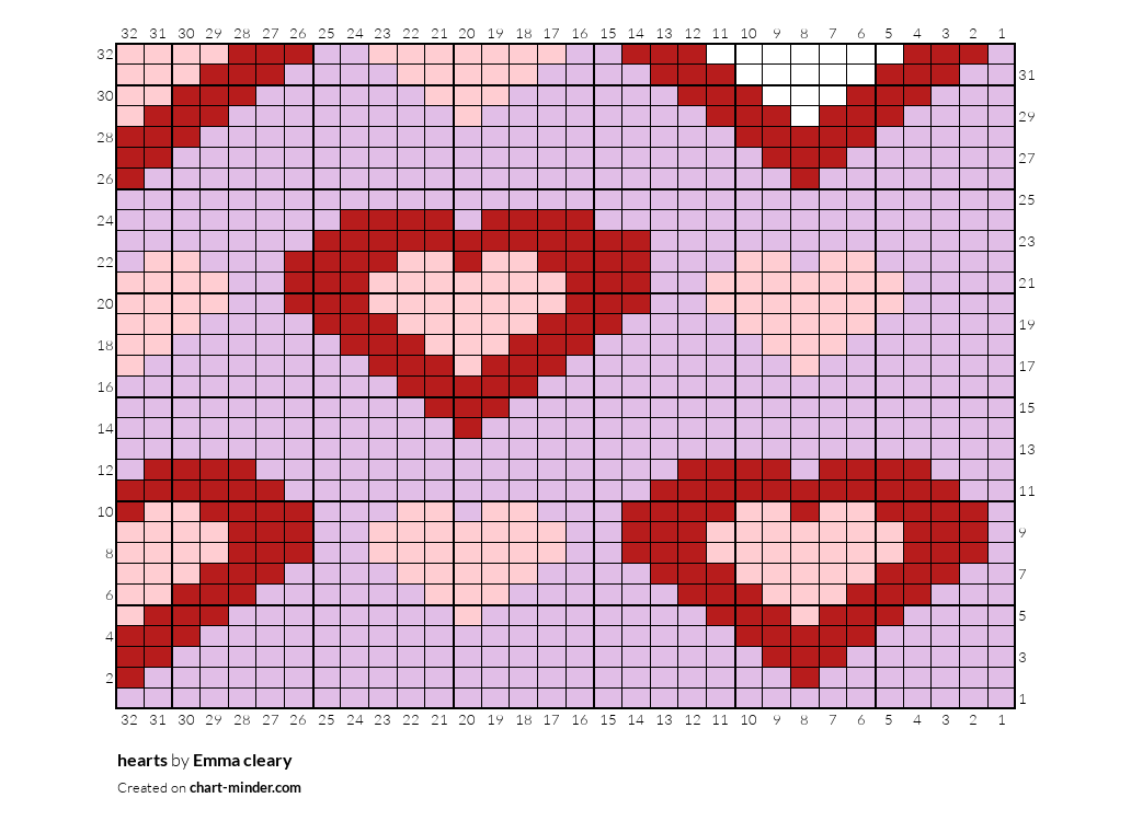 hearts