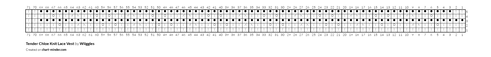 Tender Chloe Knit Lace Vest