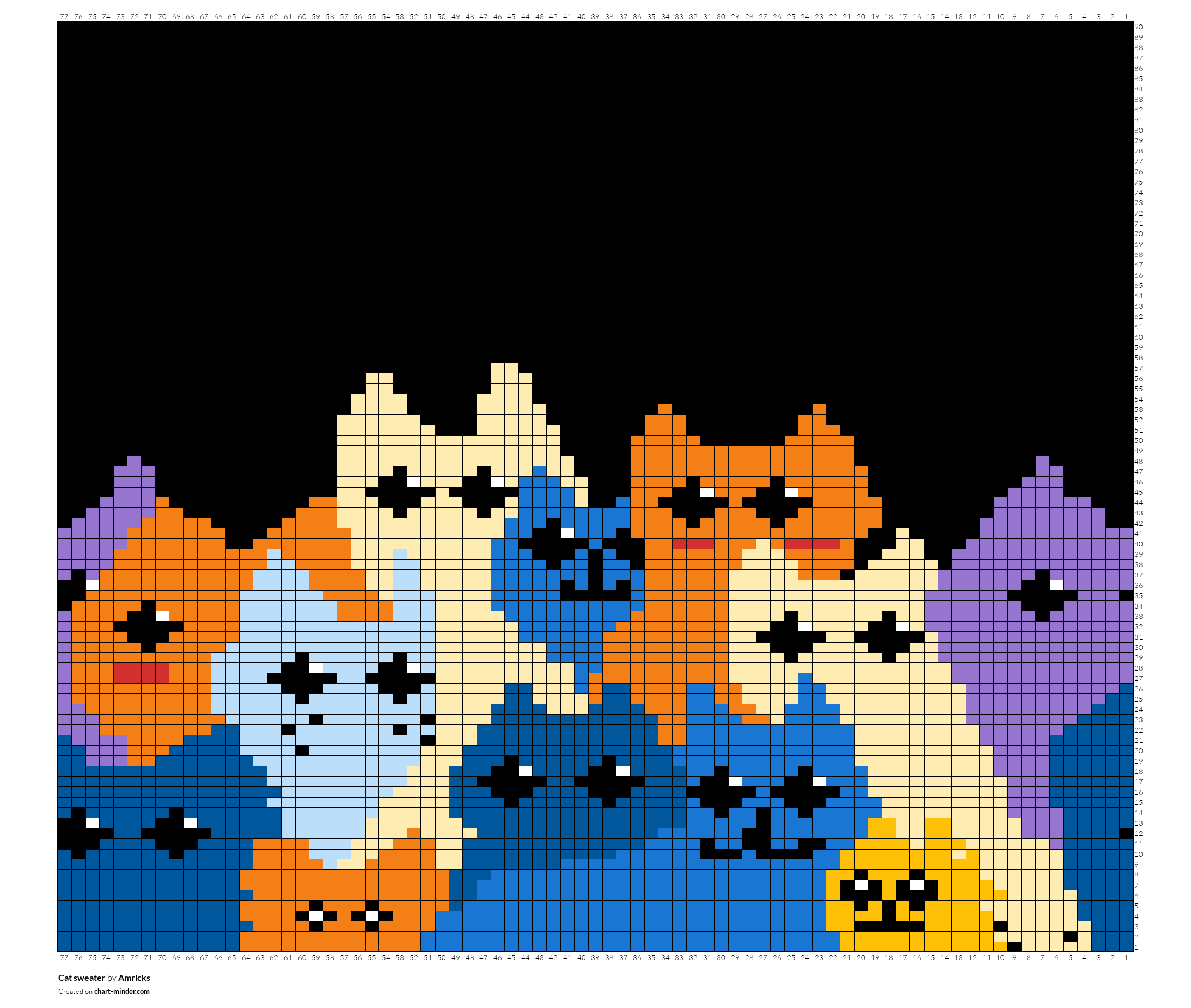 Cat sweater