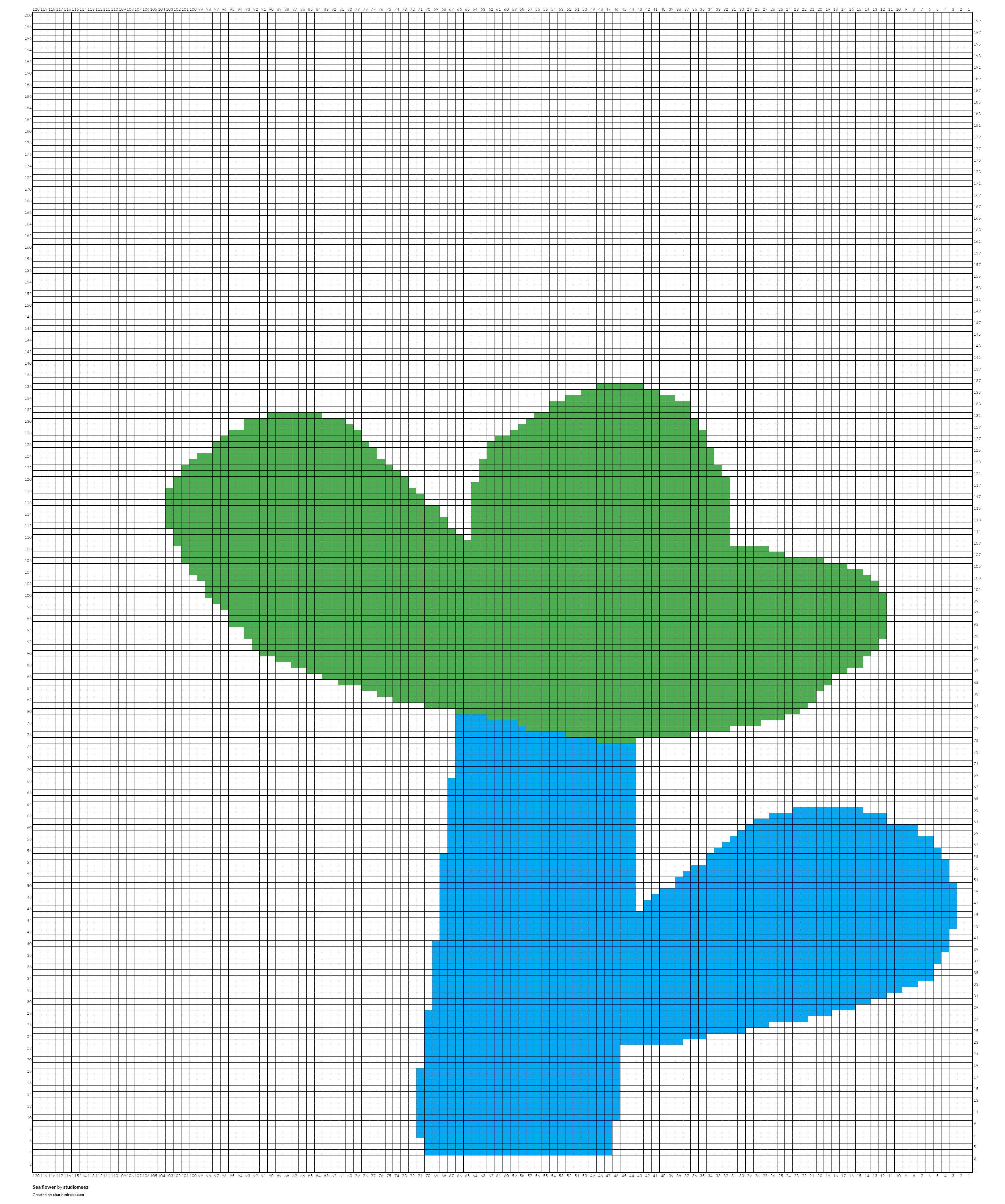 Sea flower