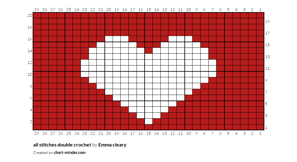 all stitches double crochet