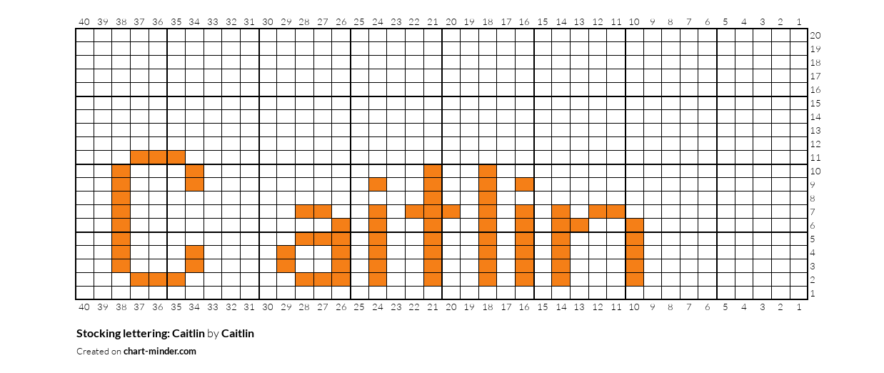 Stocking lettering: Caitlin