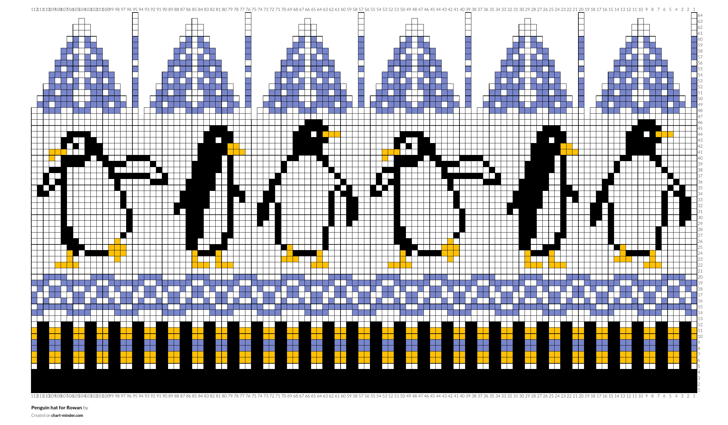 Penguin hat for Rowan