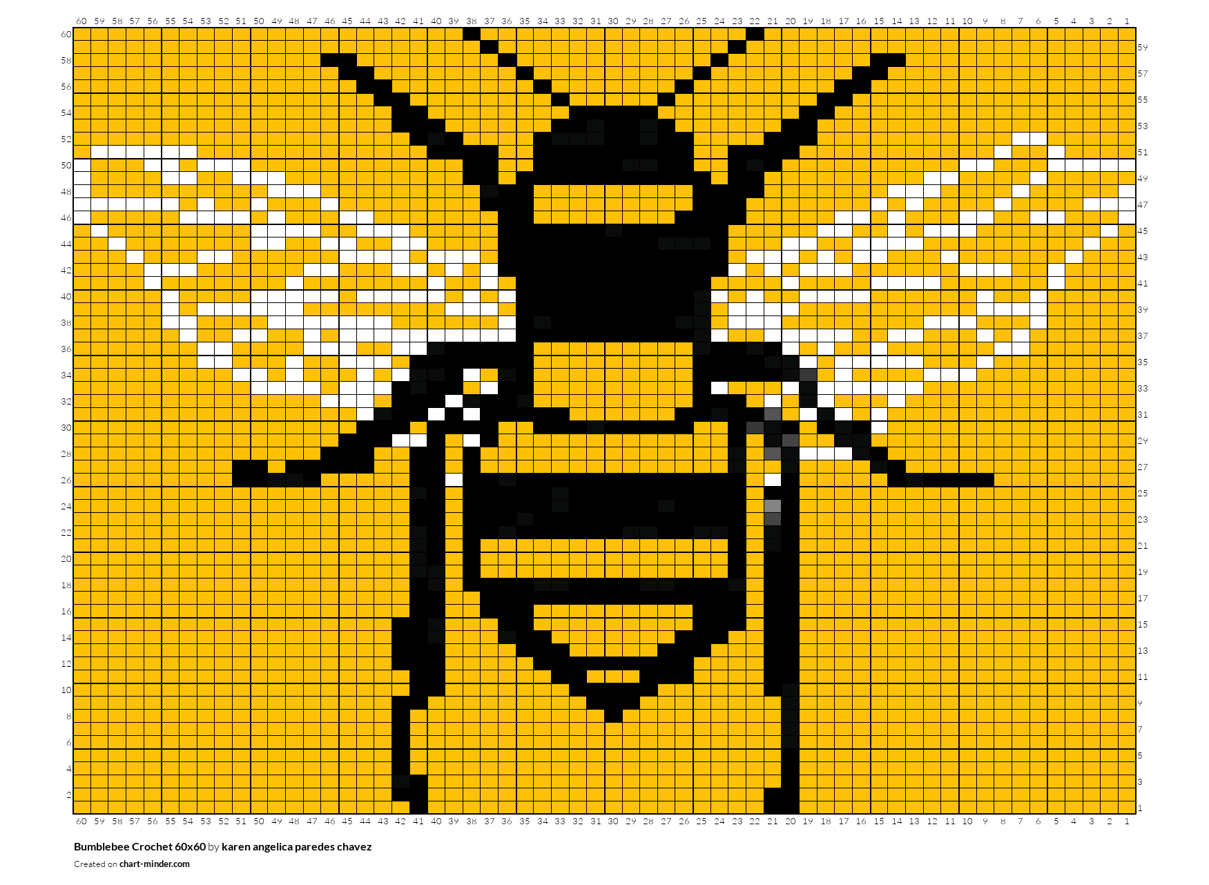 Bumblebee Crochet 60x60
