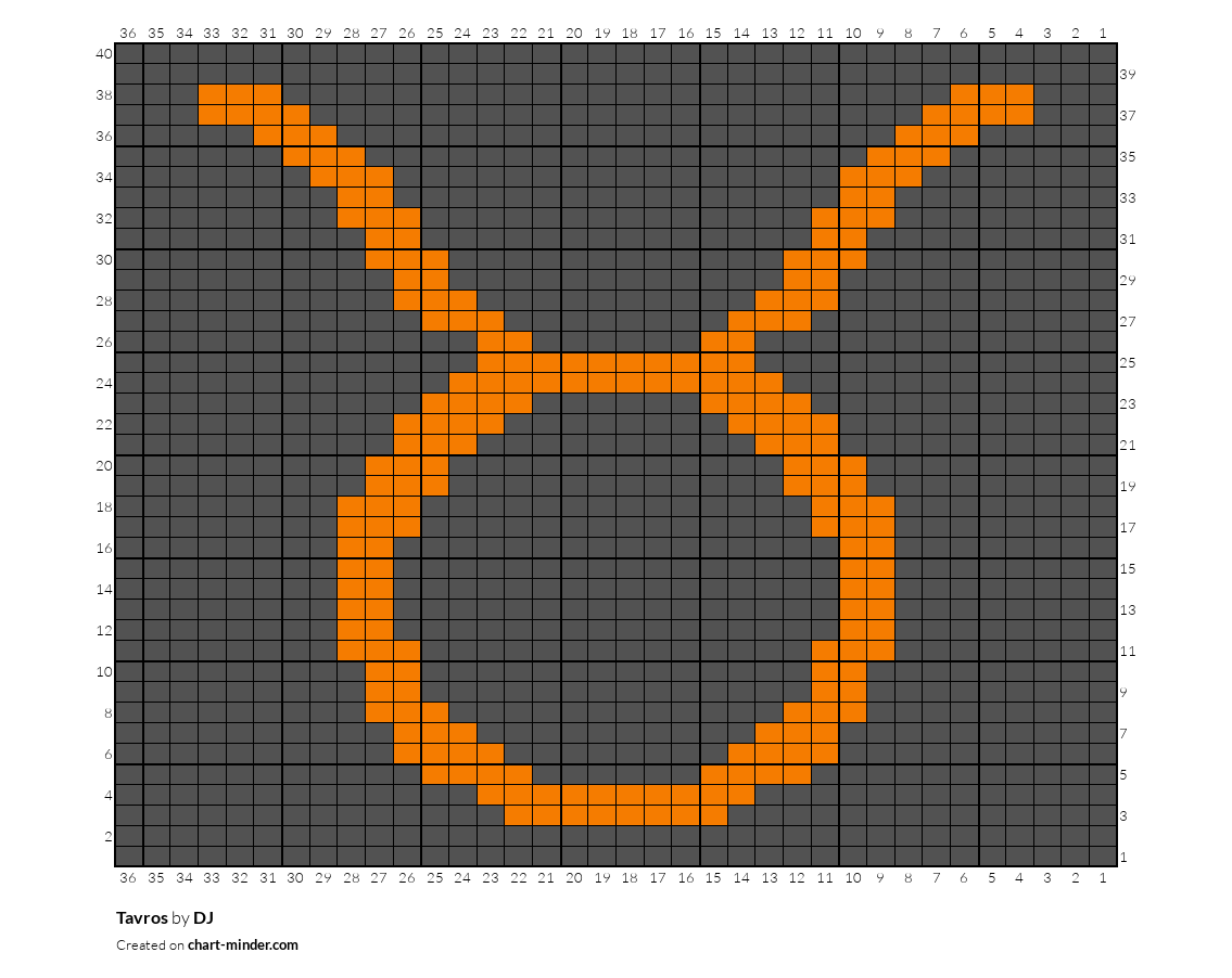 Tavros