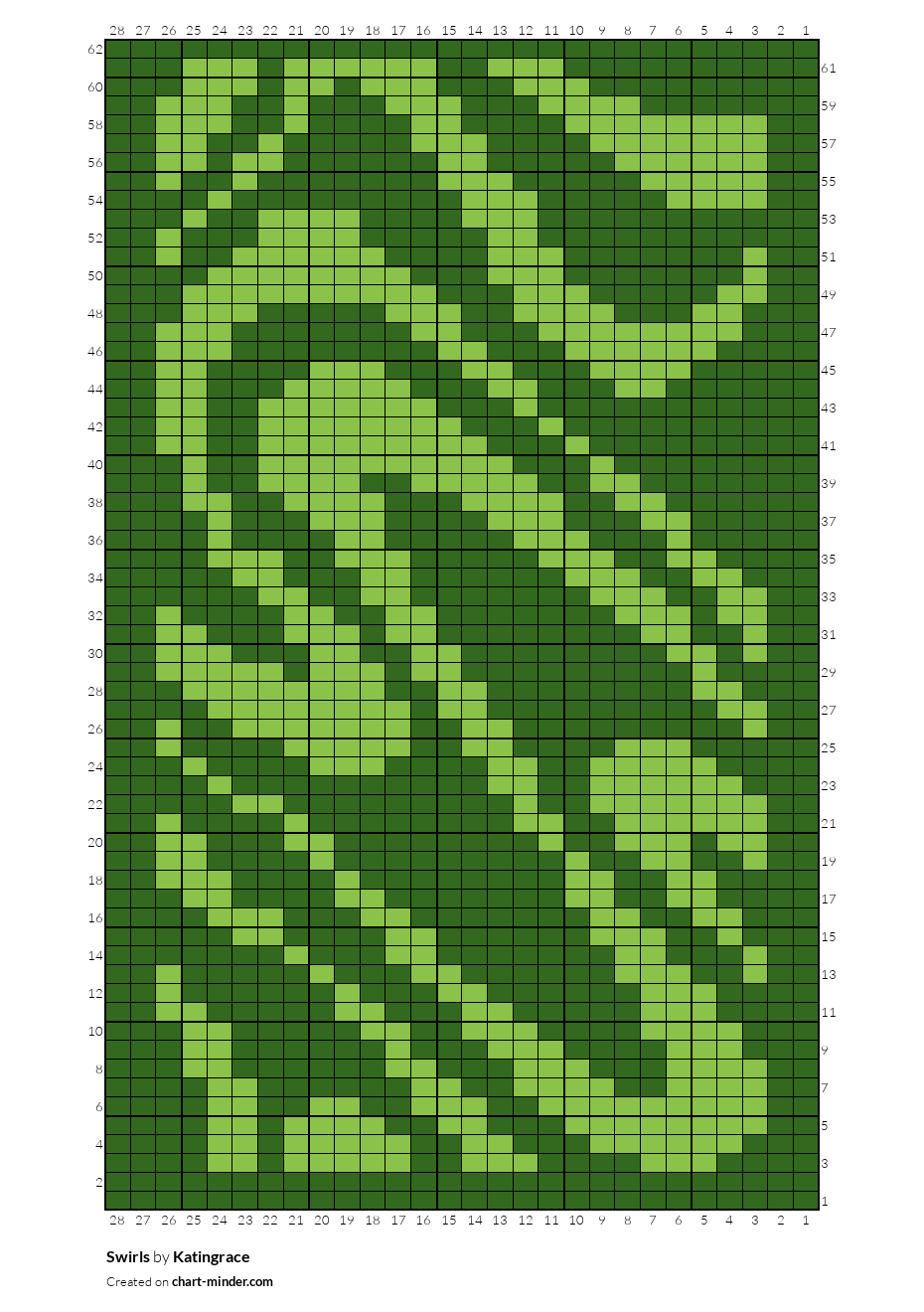 Swirls
