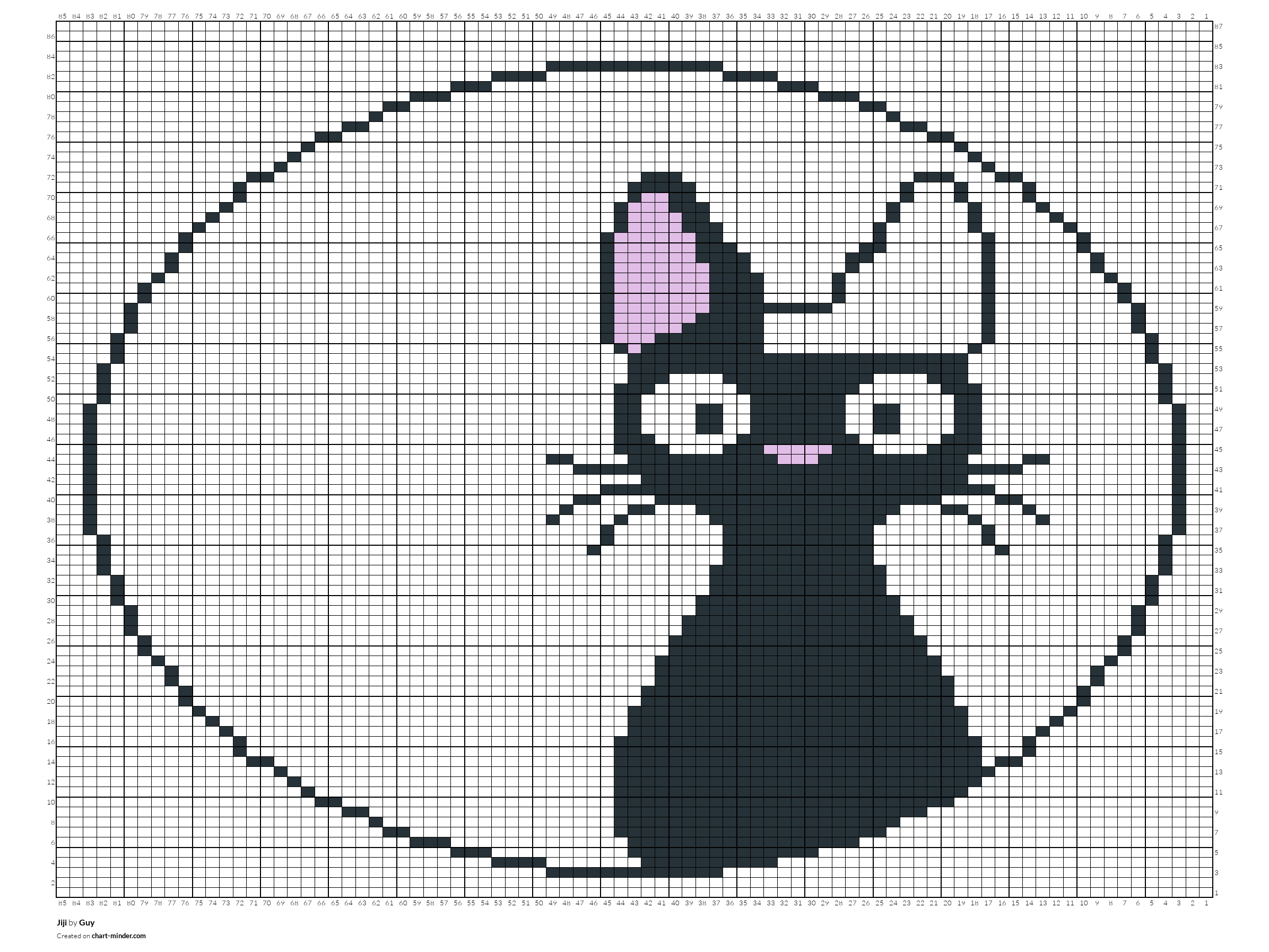 Jiji