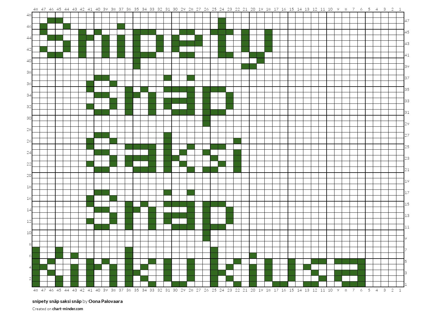 snipety snäp saksi snäp
