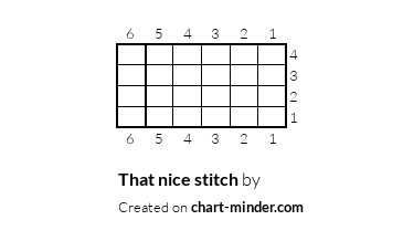 That nice stitch