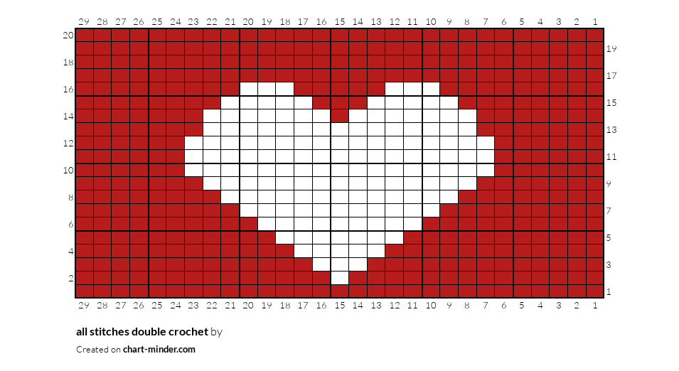 all stitches double crochet