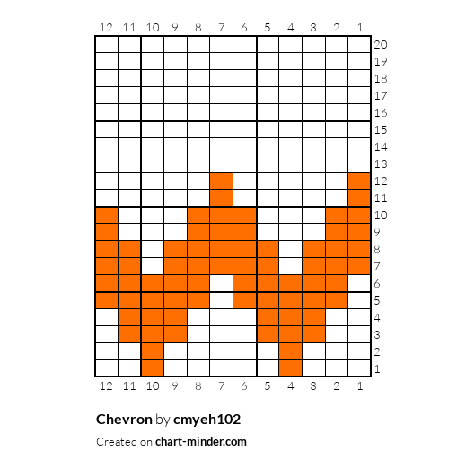 Chevron