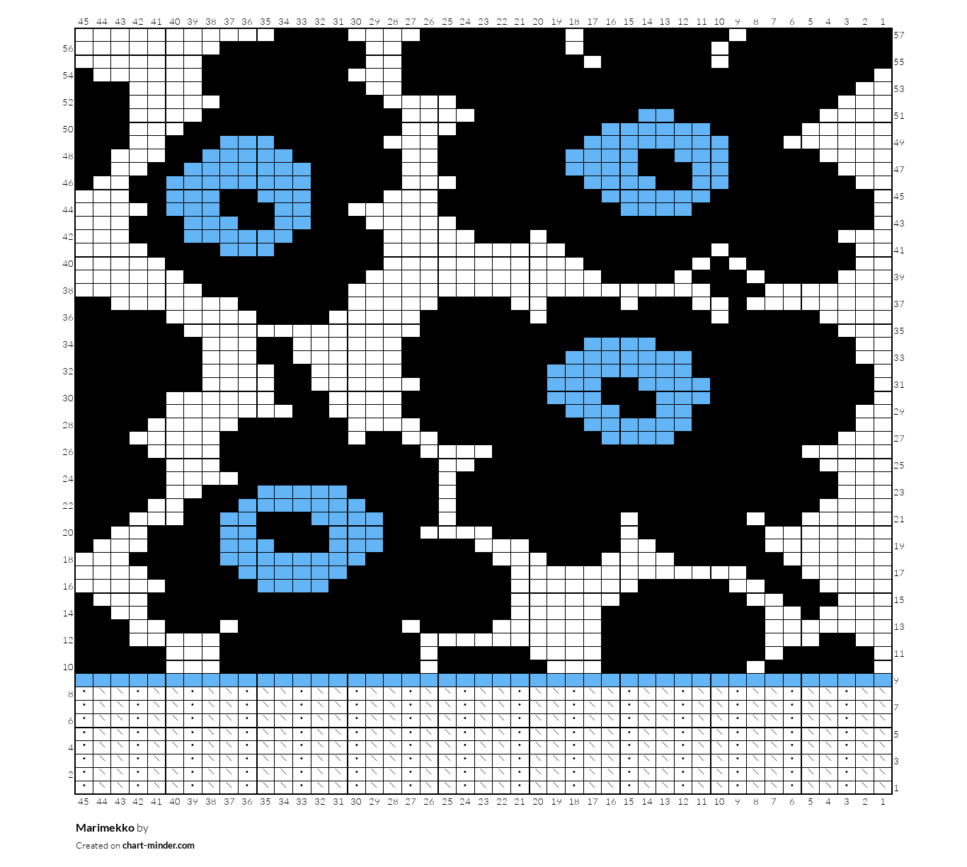 Marimekko