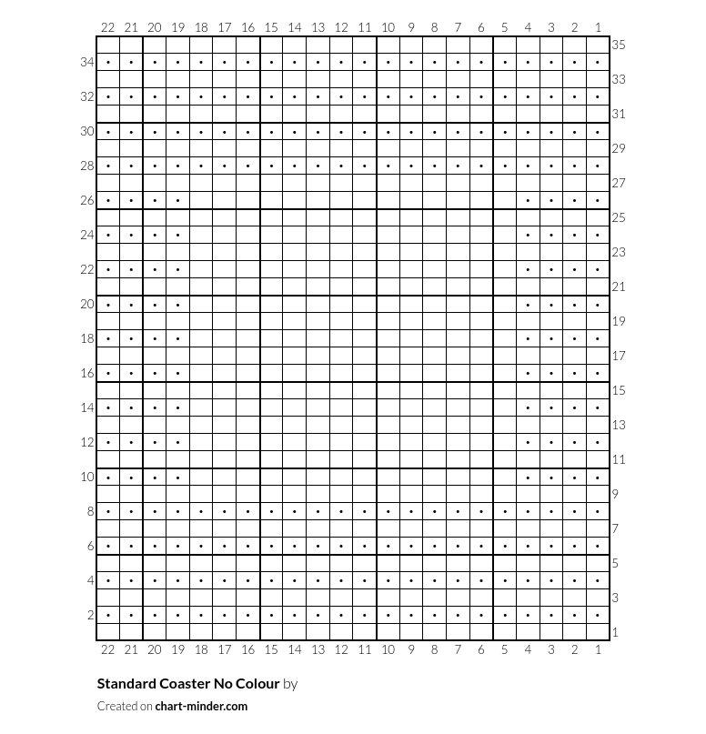 Standard Coaster No Colour