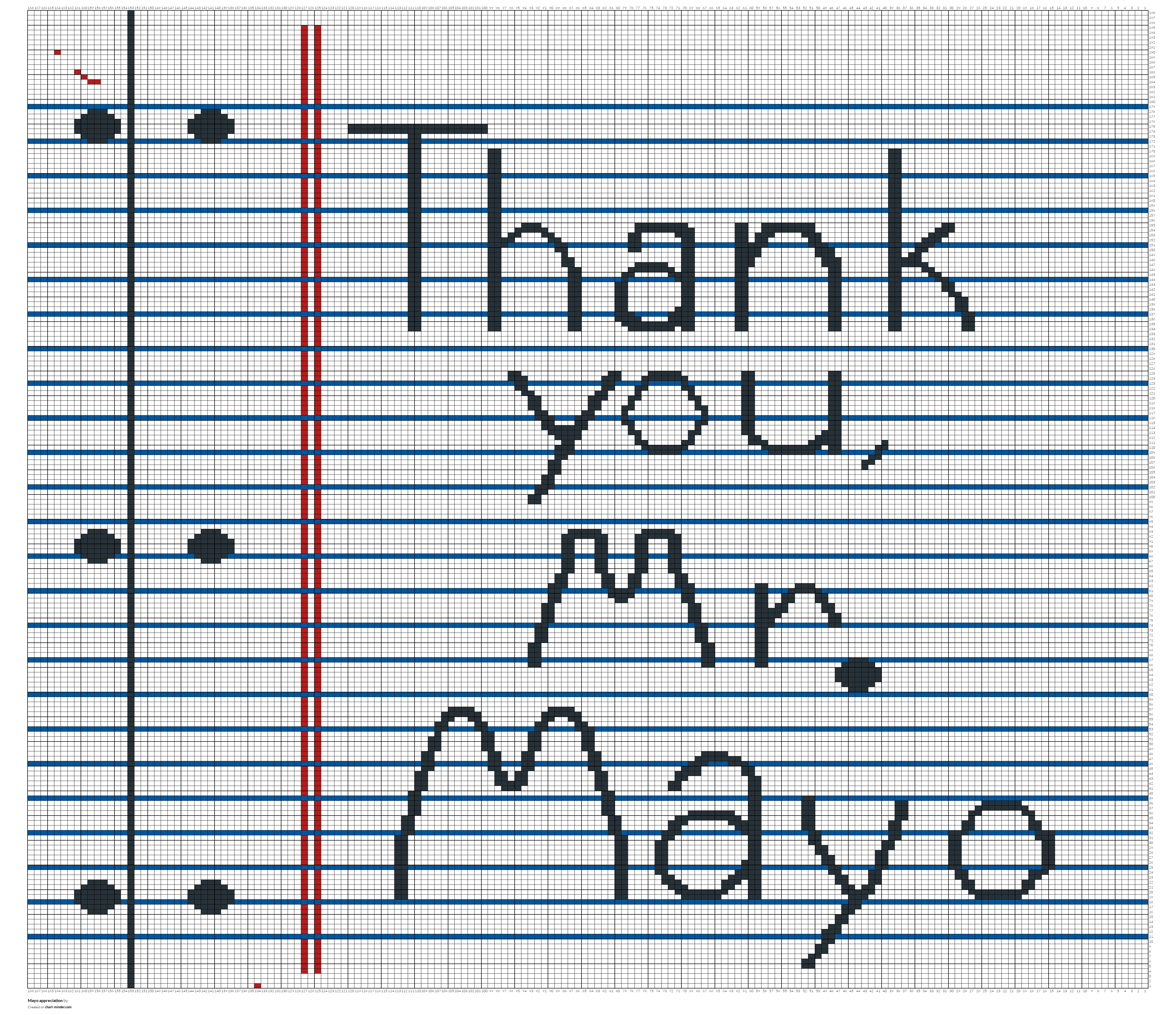 Mayo appreciation