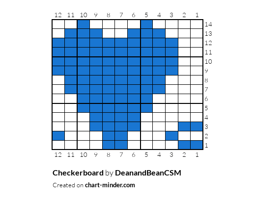 Checkerboard