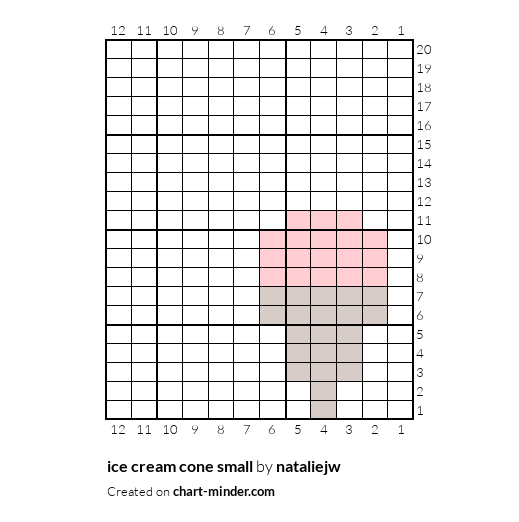 ice cream cone small