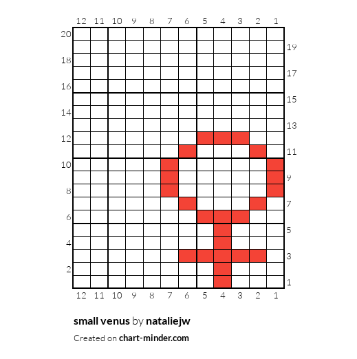 small venus