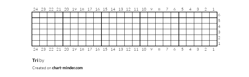 Tri