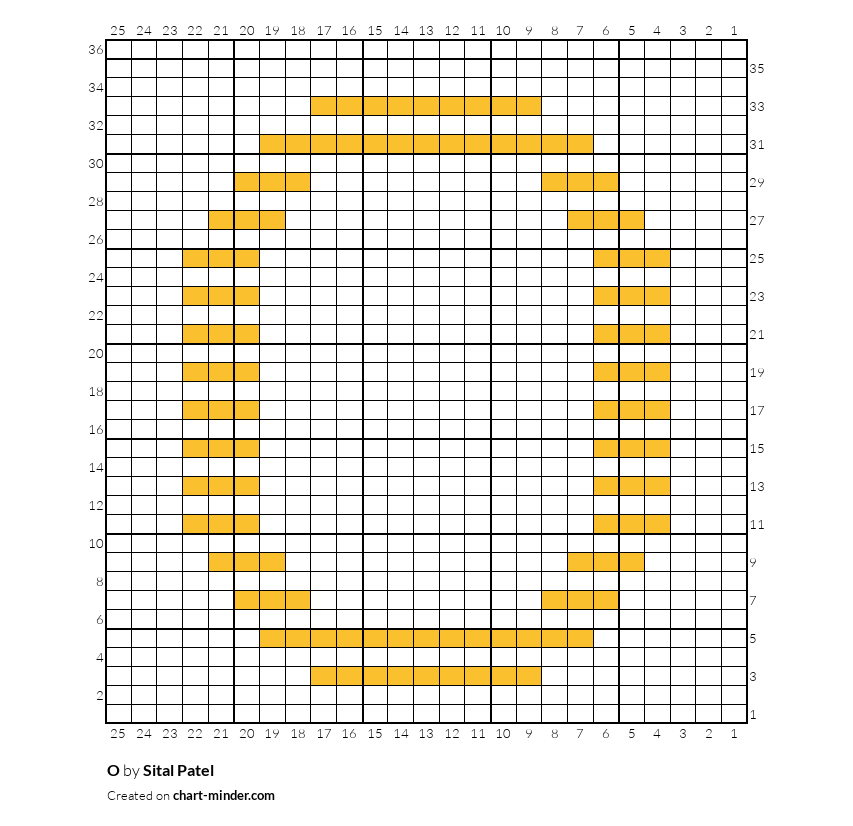 O
