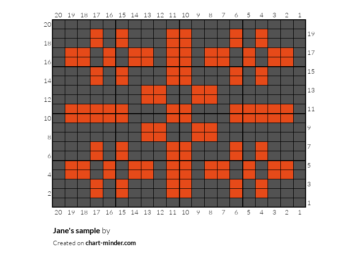 Jane's sample