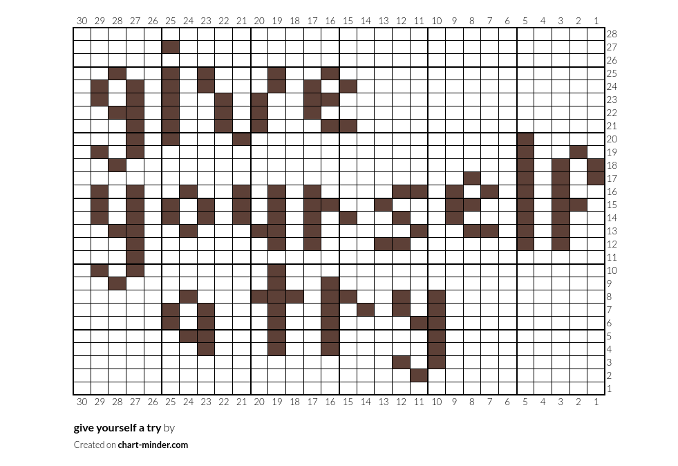 give yourself a try