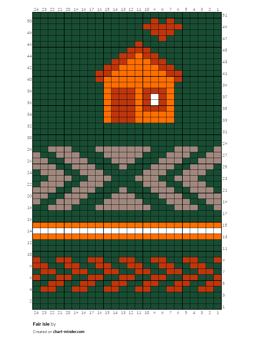 Fair isle