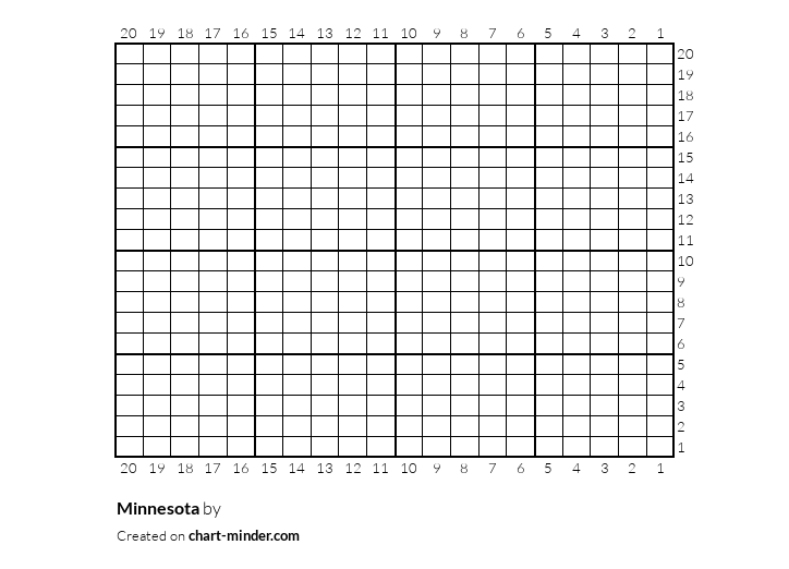 Minnesota 