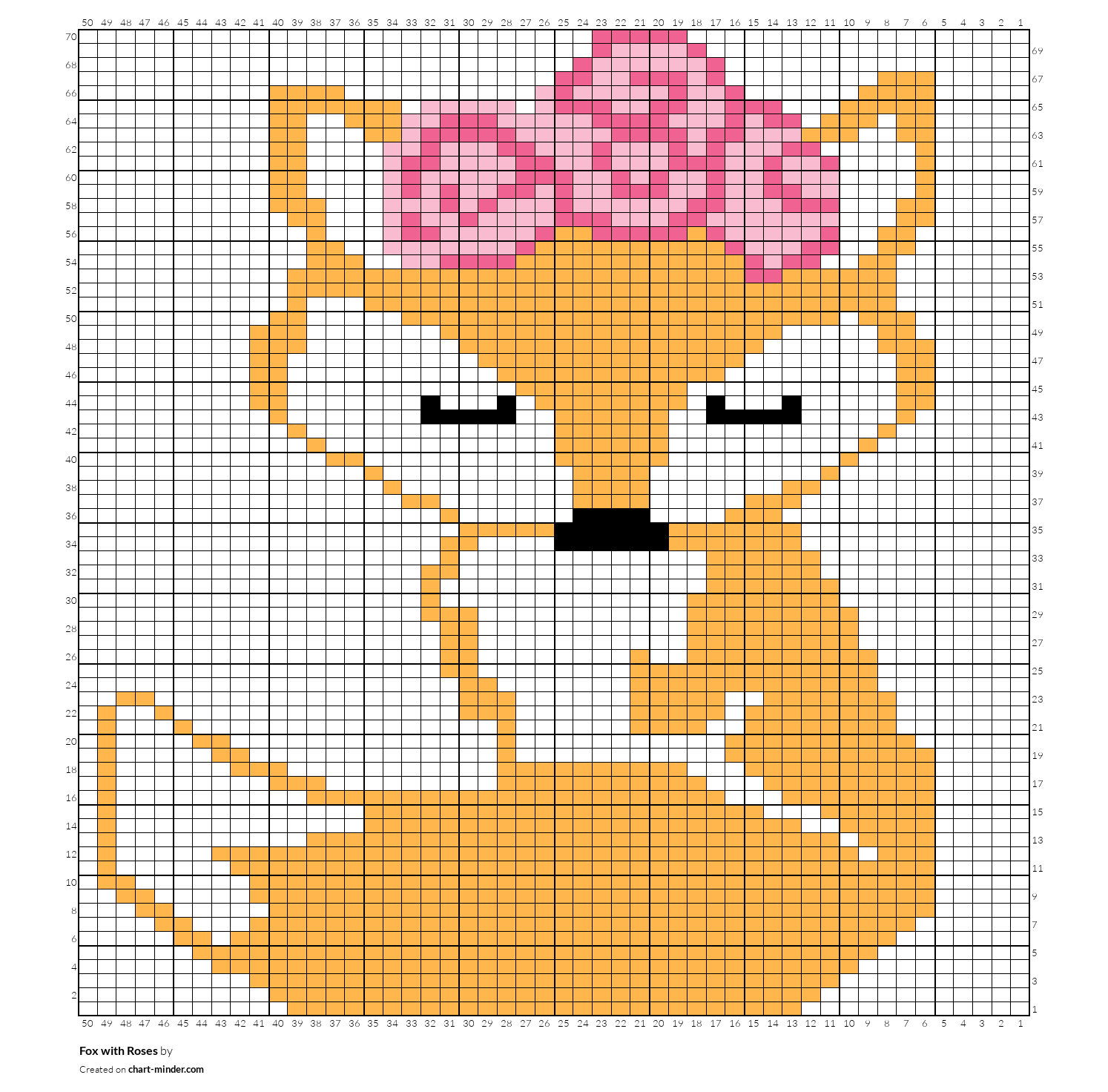 Fox with Roses