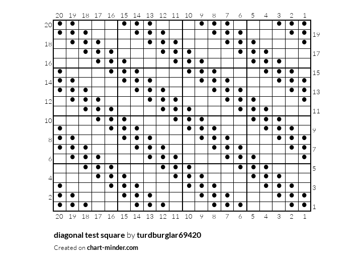 diagonal test square