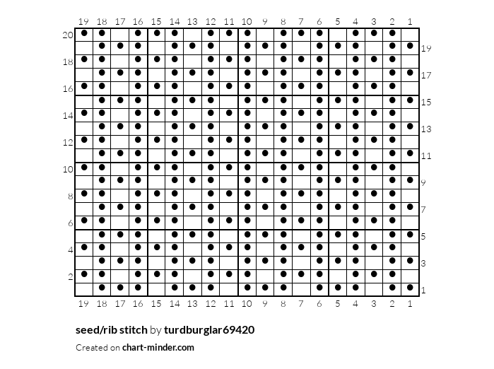 seed/rib stitch