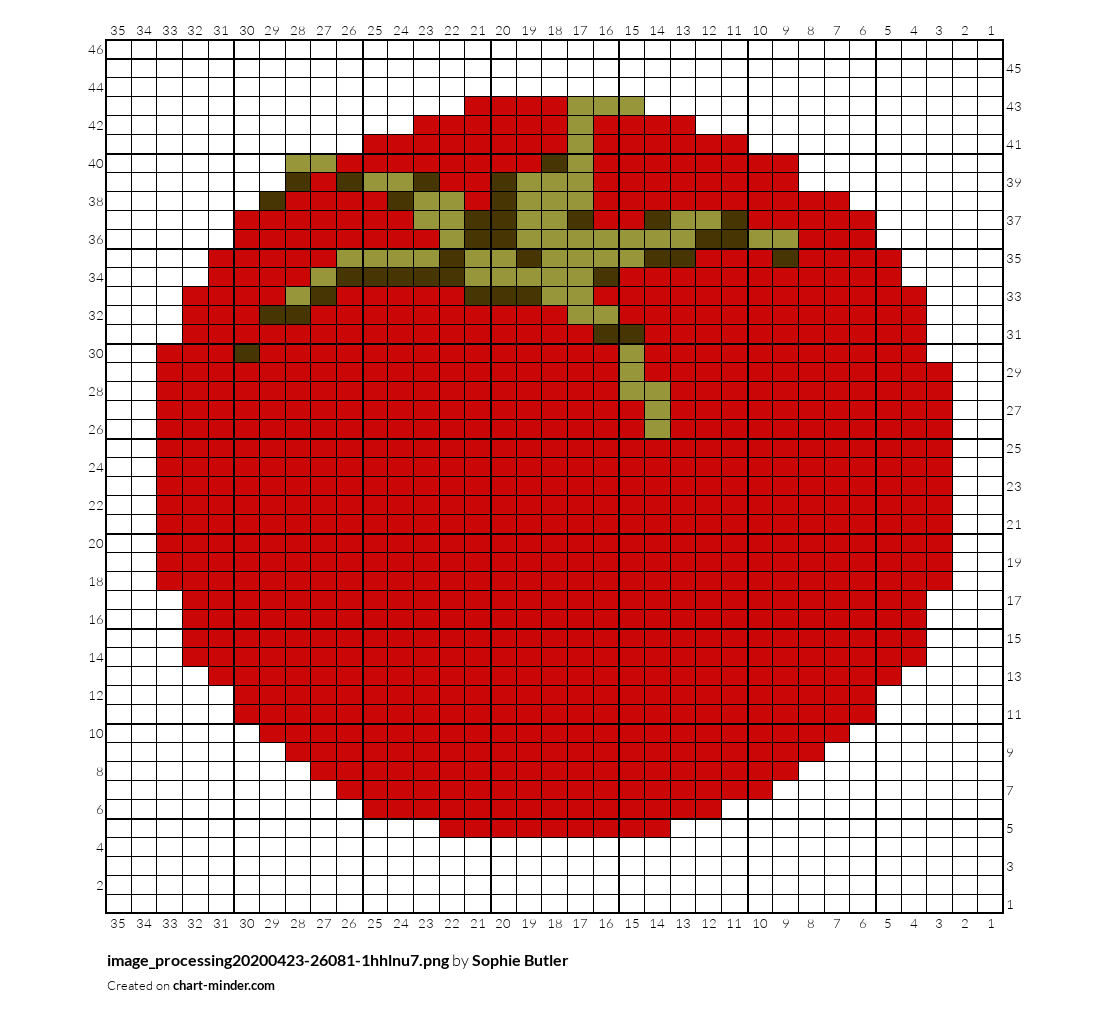 image_processing20200423-26081-1hhlnu7.png