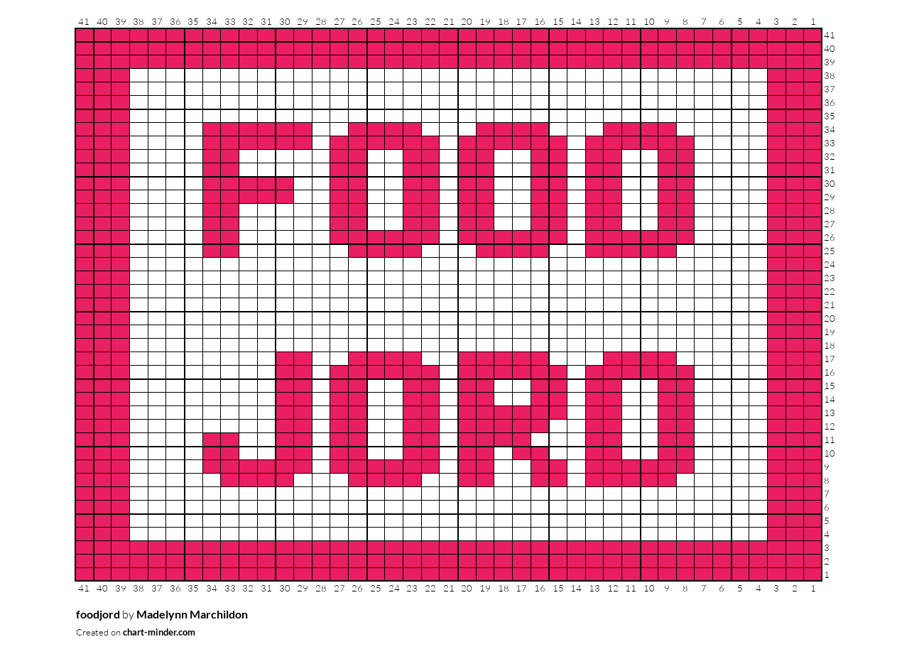 foodjord