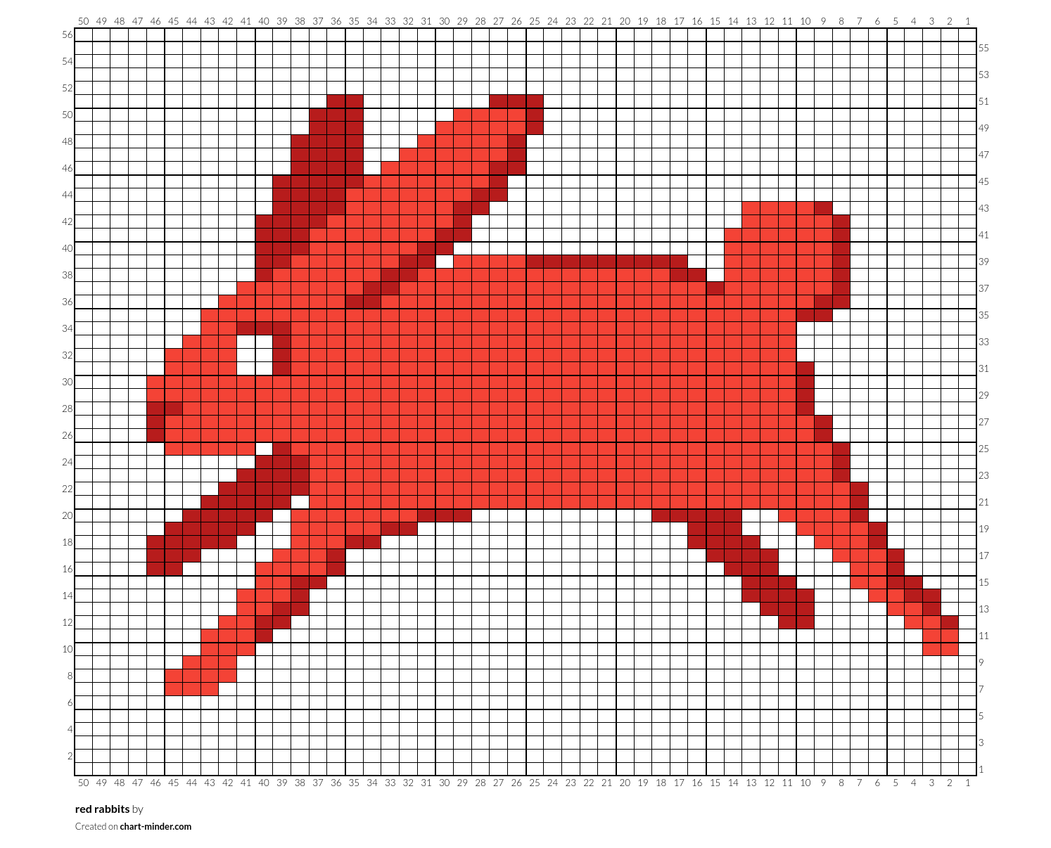 red rabbits