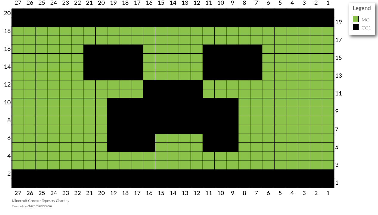 Minecraft Creeper Tapestry Chart 