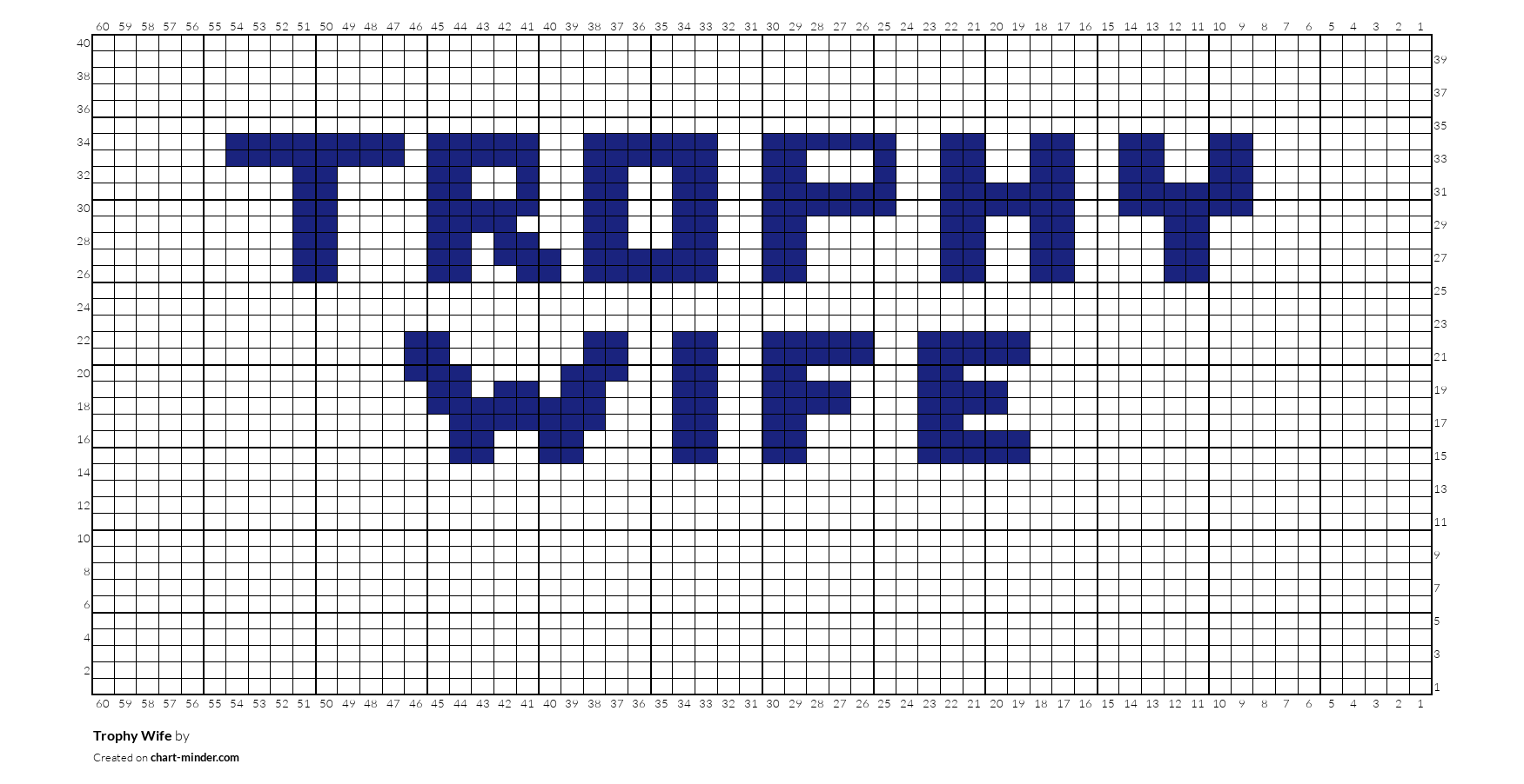 Trophy Wife