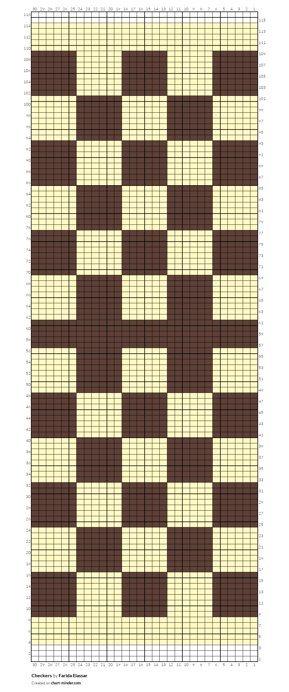 Checkers