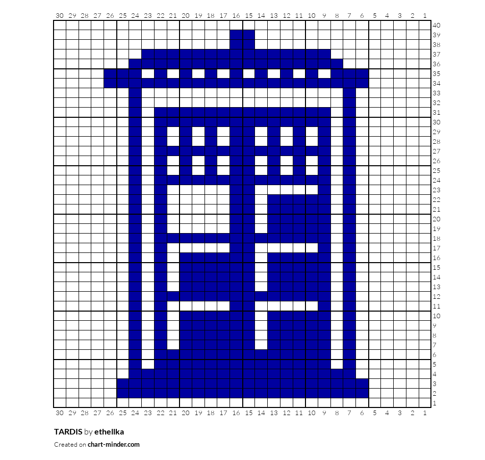 TARDIS