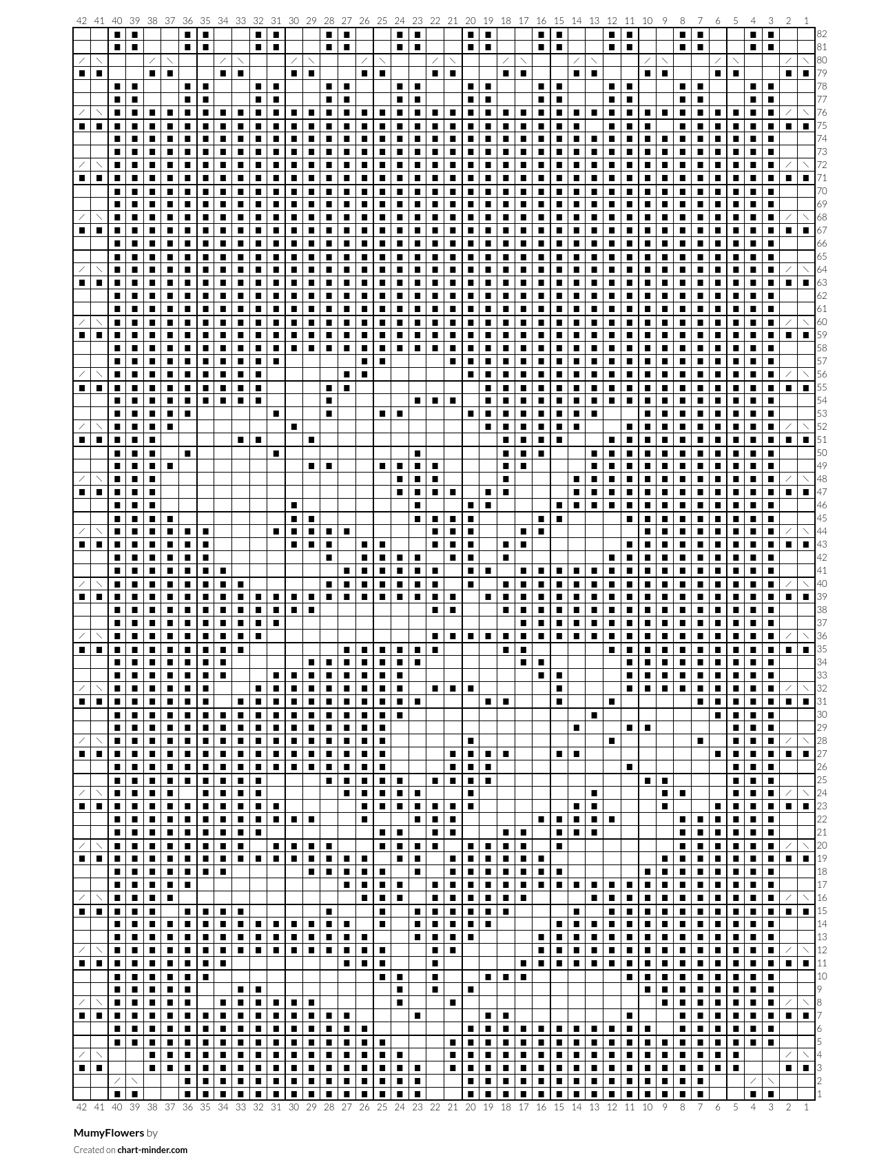 MumyFlowers
