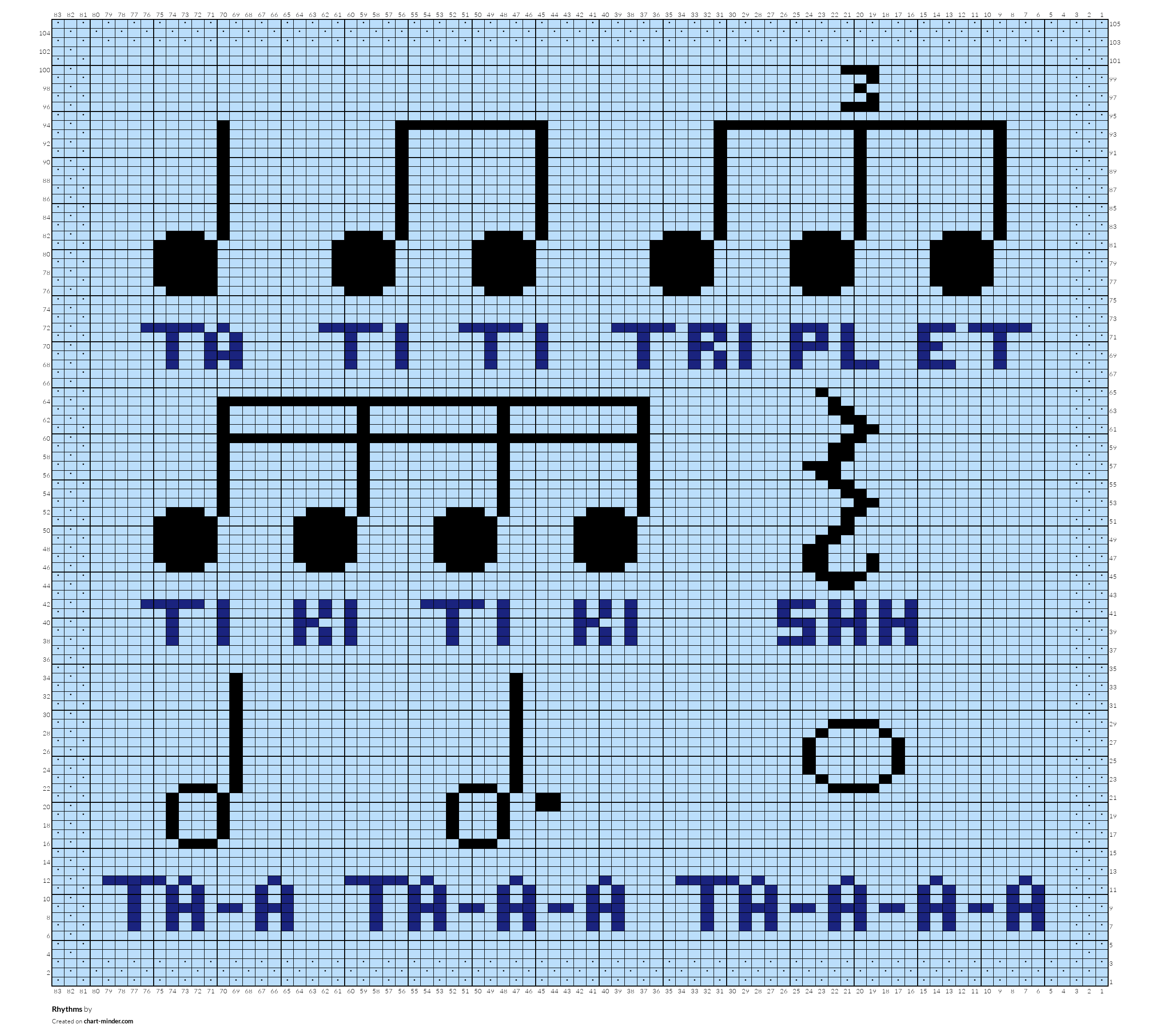 Rhythms