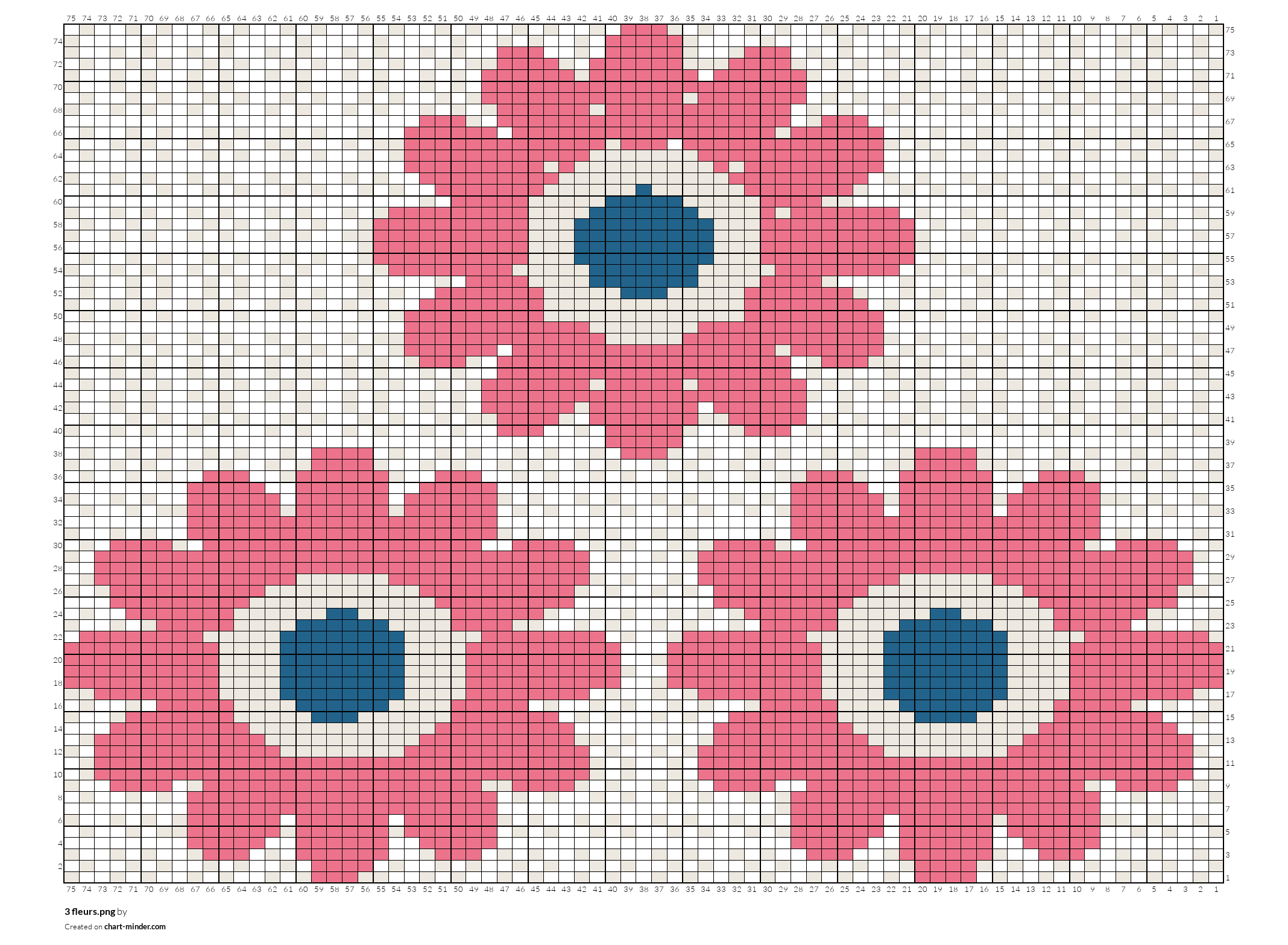 3 fleurs.png