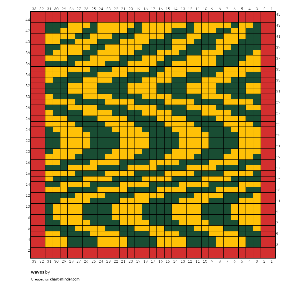 waves